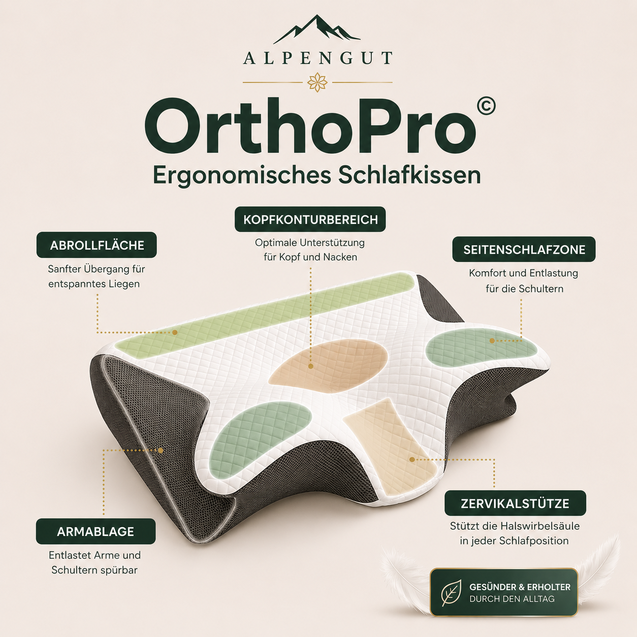 OrthoPro Ergonomisches Schlafkissen