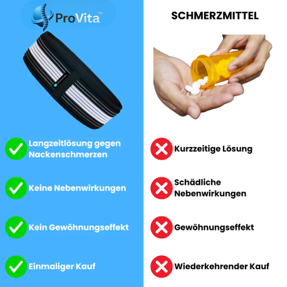 Rückenbandage